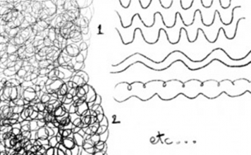 The Drawing Tutorial